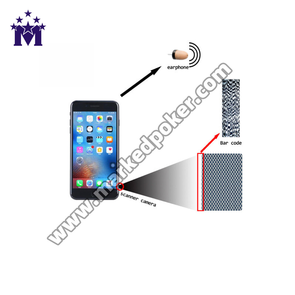 Copag Jumbo Face Barcode Playing Cards For Poker Cheating Analyzer