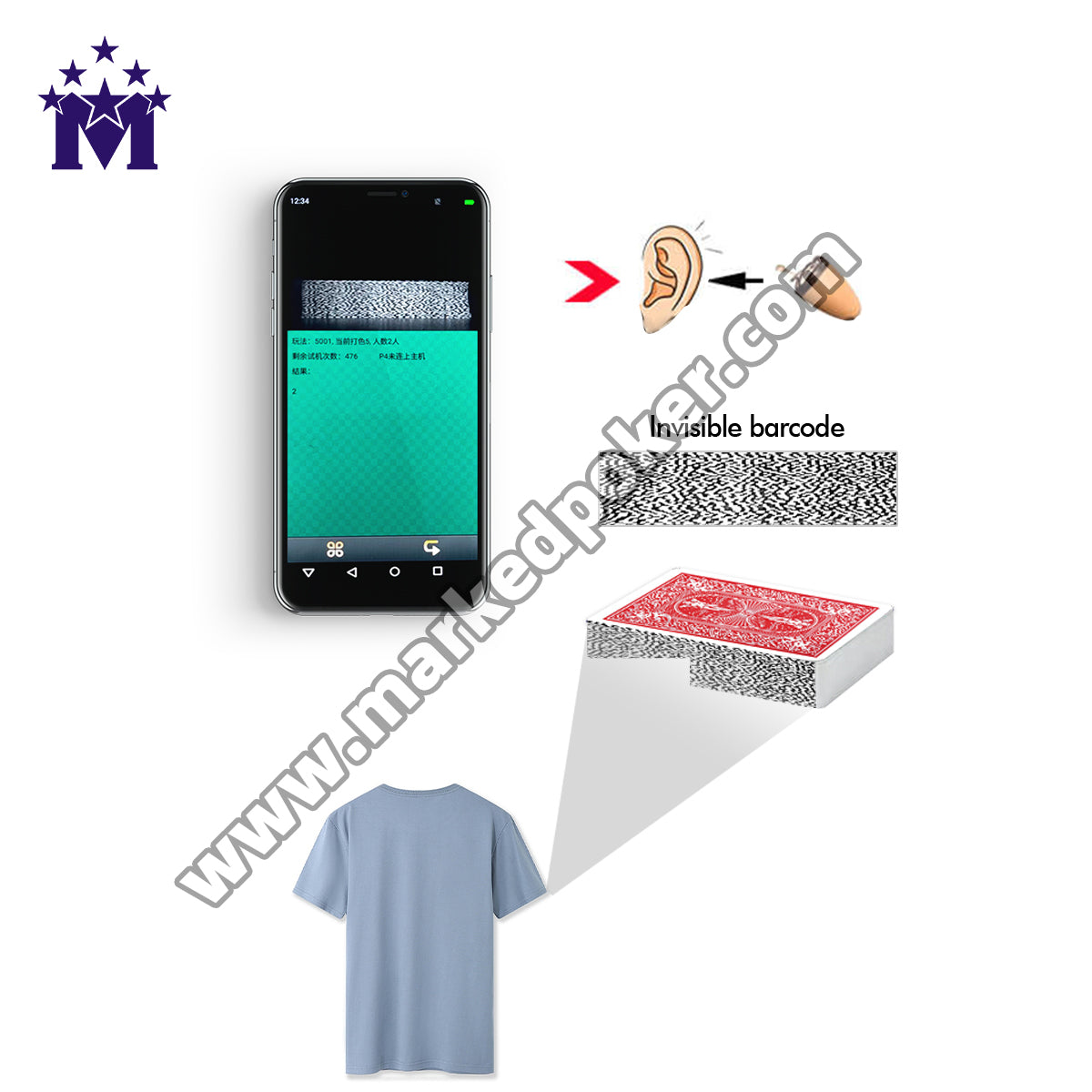 T-shirt High Speed Poker Scanning Camera For Barcode Marked Deck