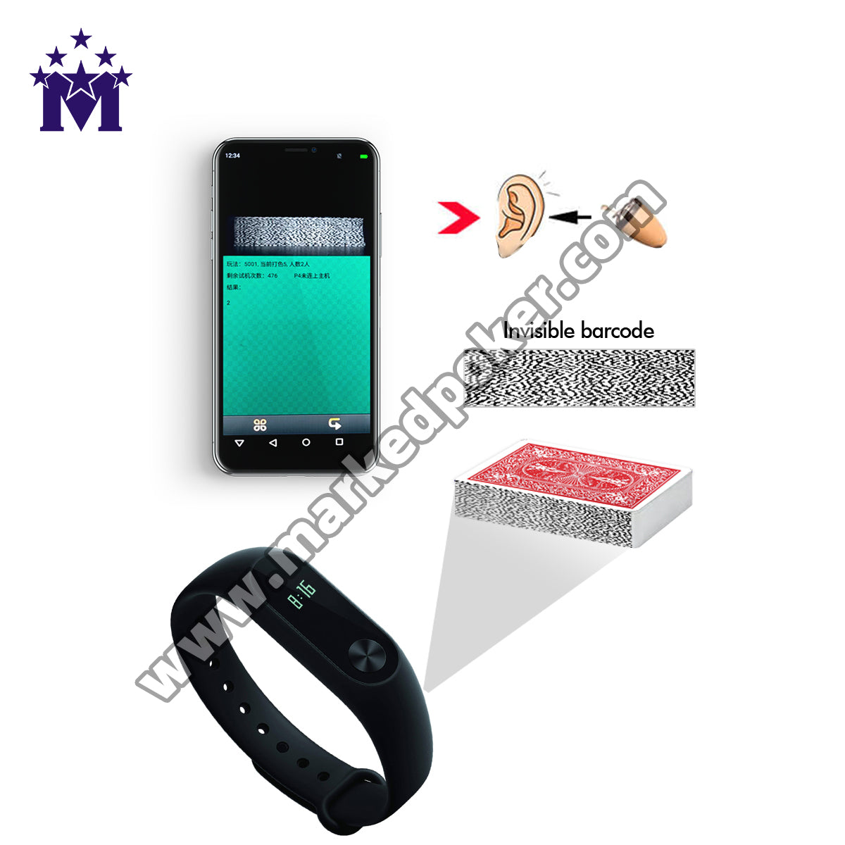 Fashionable Smart Watch Bracelet Poker Scanner Camera