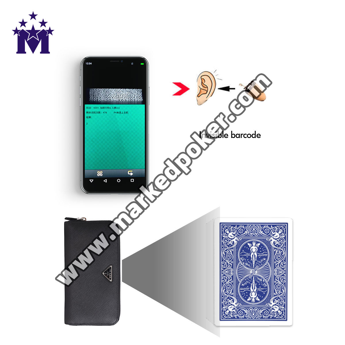 HD Poker Scanner Zipper Wallet Double Lens Camera for Poker analyzer device